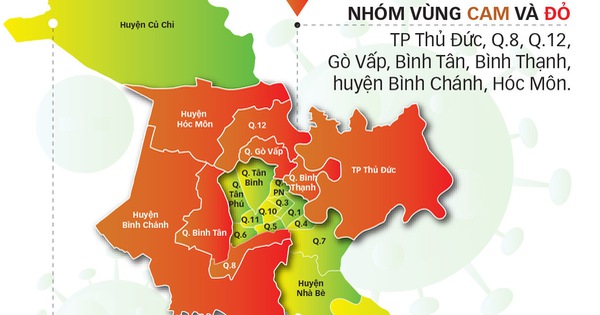 Chia Sẻ Thông Tin Miễn Phí