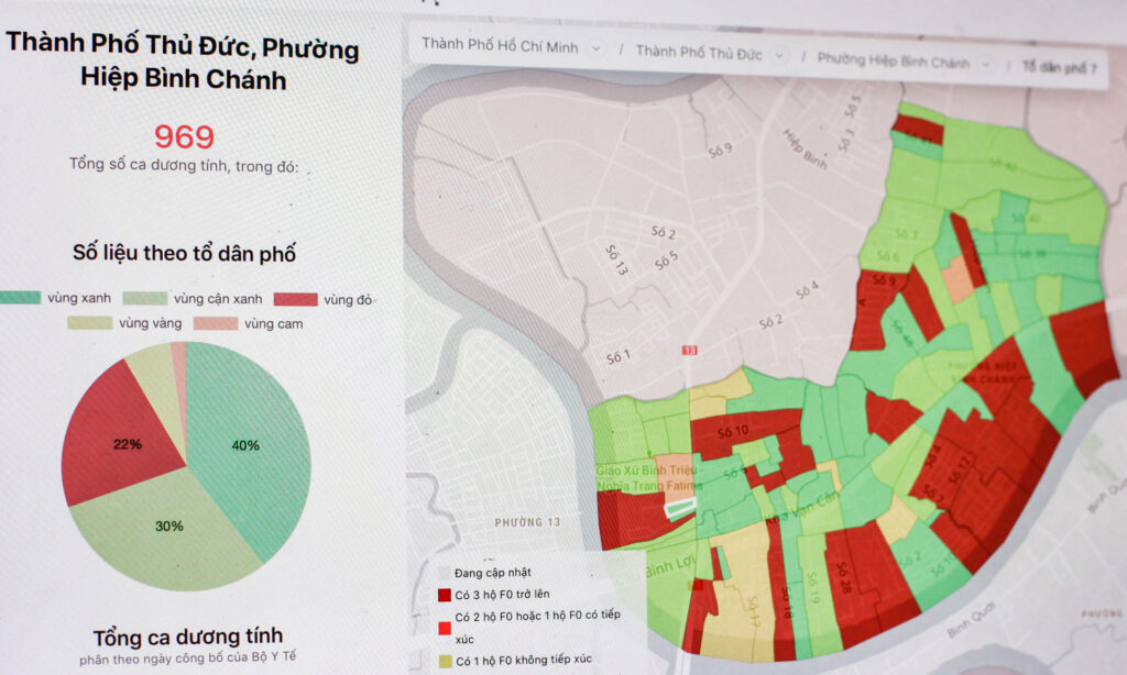 Chia Sẻ Thông Tin Miễn Phí