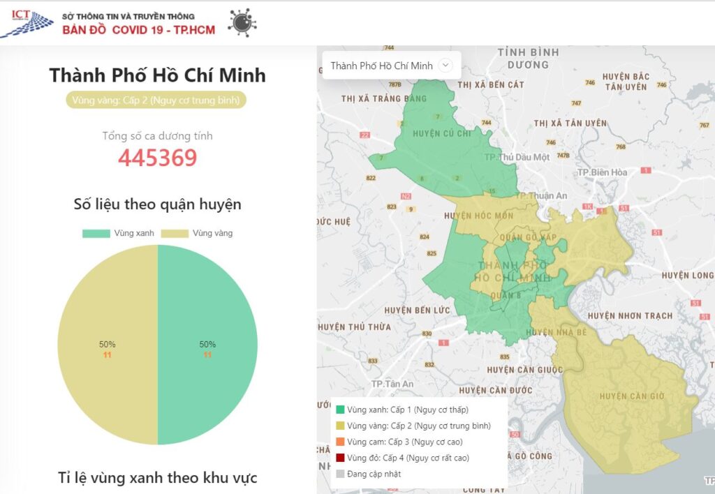 Chia Sẻ Thông Tin Miễn Phí